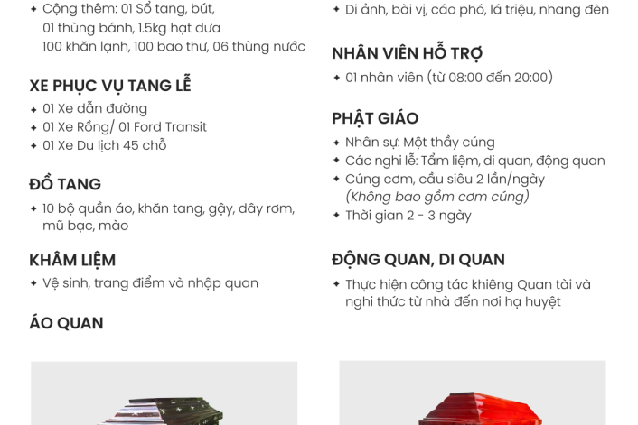 AT - PHẬT GIÁO - GÓI THIẾT YẾU